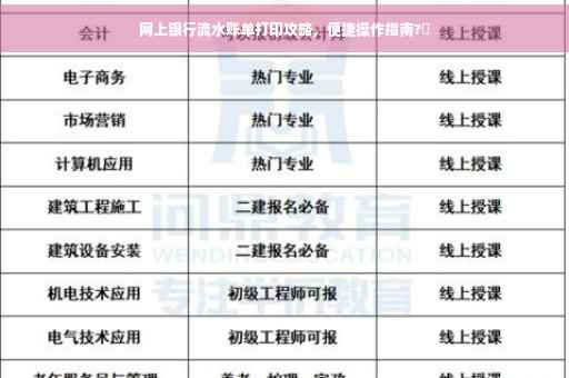 网上银行流水账单打印攻略，便捷操作指南?✨