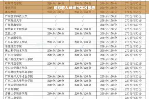 成都收入证明范本及模板