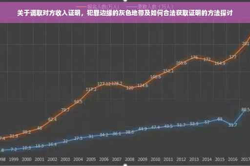 关于调取对方收入证明，犯罪边缘的灰色地带及如何合法获取证明的方法探讨