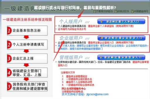 解读银行流水与银行对账单，差异与重要性解析?