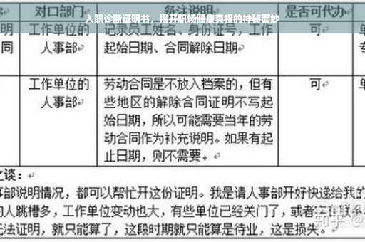 入职诊断证明书，揭开职场健康真相的神秘面纱