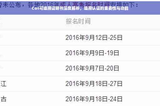Cot可追溯证明书深度解析，追溯认证的重要性与功能
