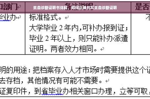 贫血诊断证明书详解，如何正确书写贫血诊断证明
