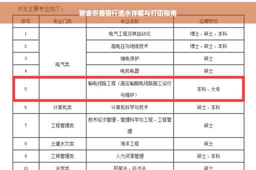 紫金农商银行流水详解与打印指南