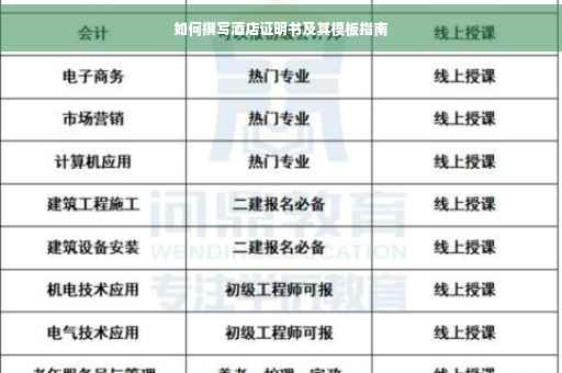 如何撰写酒店证明书及其模板指南