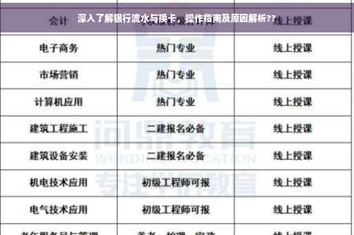 深入了解银行流水与换卡，操作指南及原因解析??