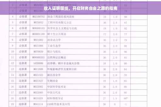 收入证明图纸，开启财务自由之路的指南