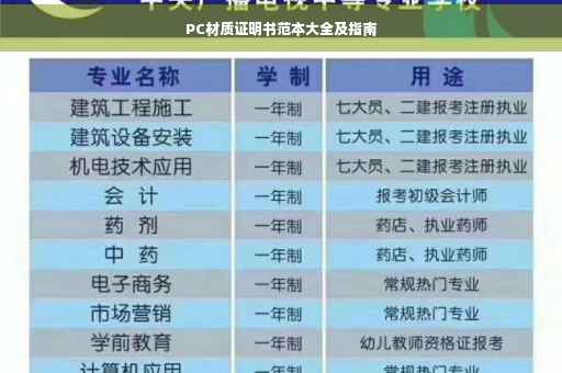 PC材质证明书范本大全及指南