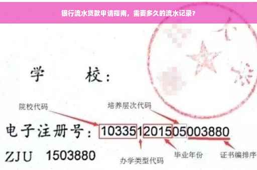 银行流水贷款申请指南，需要多久的流水记录？