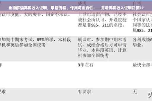 全面解读完税收入证明，申请流程、作用与重要性——开启完税收入证明指南??