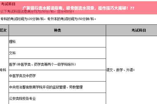 广发银行流水解读指南，避免倒流水现象，操作技巧大揭秘！??