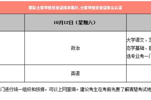 部队士官学校毕业证样本图片,士官学校毕业证怎么认证