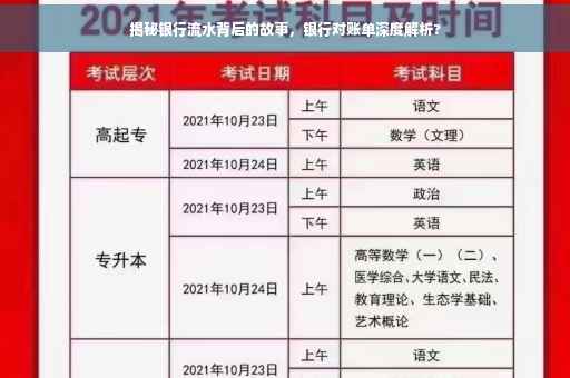 揭秘银行流水背后的故事，银行对账单深度解析?