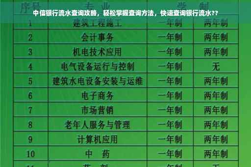 中信银行流水查询攻略，轻松掌握查询方法，快速查询银行流水??