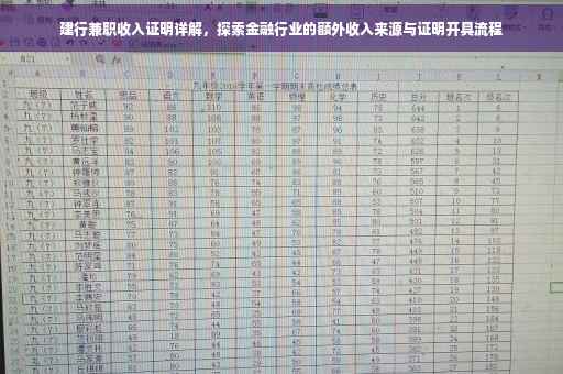 建行兼职收入证明详解，探索金融行业的额外收入来源与证明开具流程