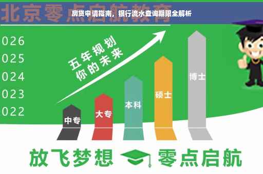 房贷申请指南，银行流水查询期限全解析