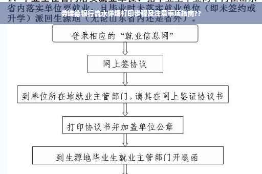 劳埃德银行流水详细打印步骤及注意事项指南??