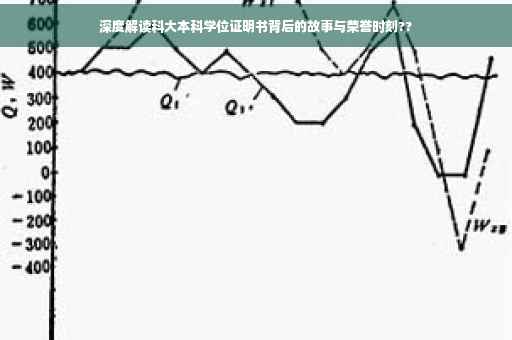 深度解读科大本科学位证明书背后的故事与荣誉时刻??