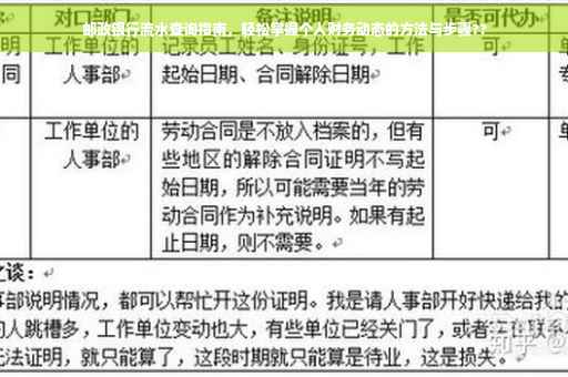 邮政银行流水查询指南，轻松掌握个人财务动态的方法与步骤??