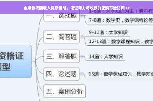 自媒体稿酬收入奖励证明，见证努力与收获的正确写法指南 ??