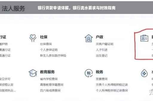 银行贷款申请详解，银行流水要求与时效指南