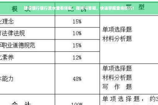 建设银行银行流水查看详解，指南与答疑，快速掌握查询技巧！