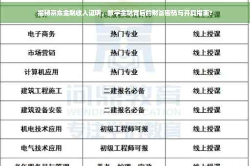 揭秘京东金融收入证明，数字金融背后的财富密码与开具指南?
