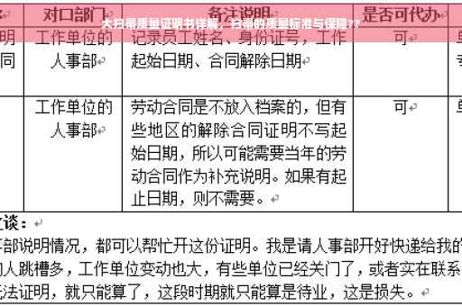 大扫帚质量证明书详解，扫帚的质量标准与保障??