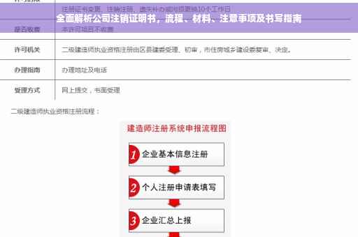 全面解析公司注销证明书，流程、材料、注意事项及书写指南