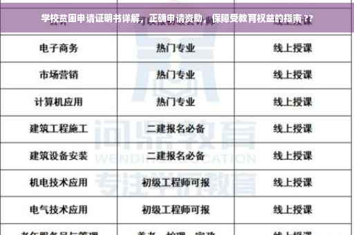 学校贫困申请证明书详解，正确申请资助，保障受教育权益的指南 ??