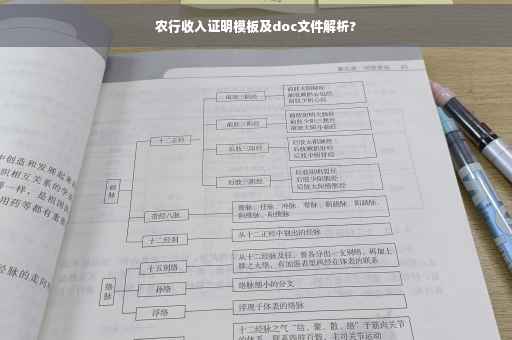 农行收入证明模板及doc文件解析?