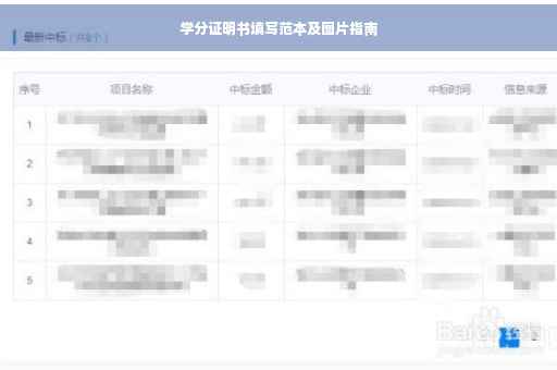 学分证明书填写范本及图片指南