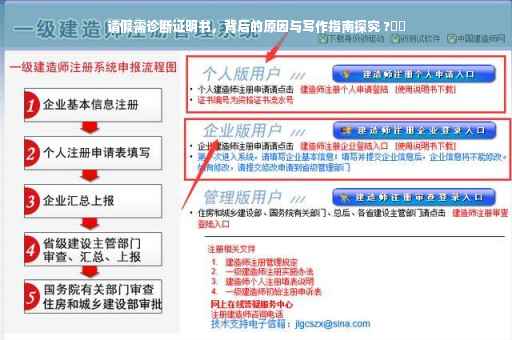 请假需诊断证明书，背后的原因与写作指南探究 ?⚡️