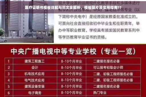 医疗证明书模板详解与范文全解析，模板图片及实用指南??