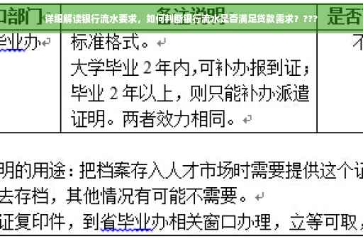 详细解读银行流水要求，如何判断银行流水是否满足贷款需求？???