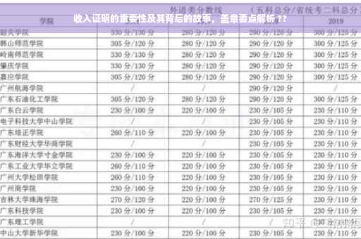 收入证明的重要性及其背后的故事，盖章要点解析 ??