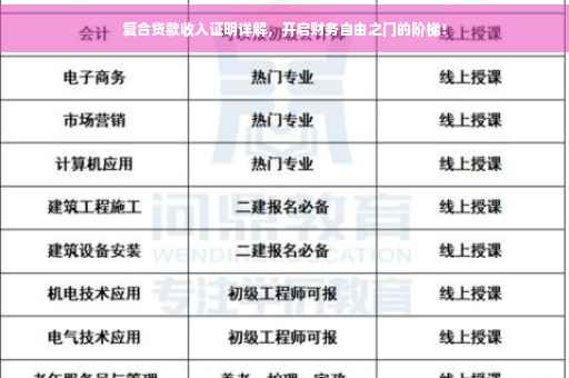 复合贷款收入证明详解，开启财务自由之门的阶梯！
