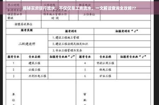 揭秘买房银行流水，不仅仅是工资流水，一文解读查询全攻略??