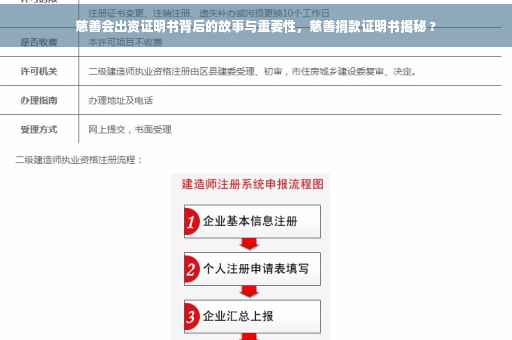 慈善会出资证明书背后的故事与重要性，慈善捐款证明书揭秘 ?