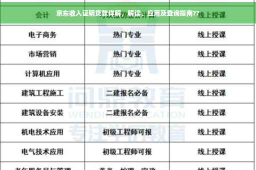 京东收入证明贷款详解，解读、应用及查询指南??