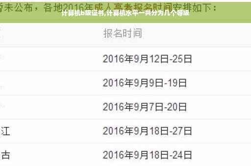 计算机b级证书,计算机水平一共分为几个等级