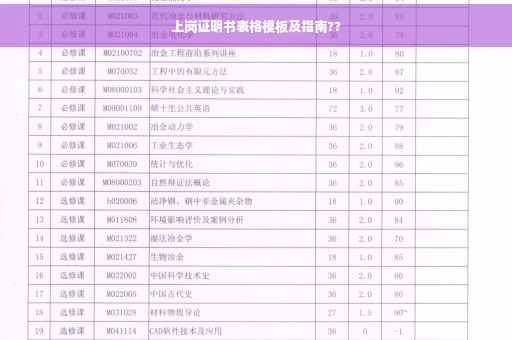 上岗证明书表格模板及指南??