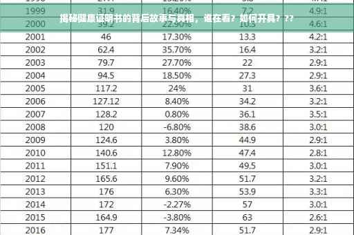 揭秘健康证明书的背后故事与真相，谁在看？如何开具？??