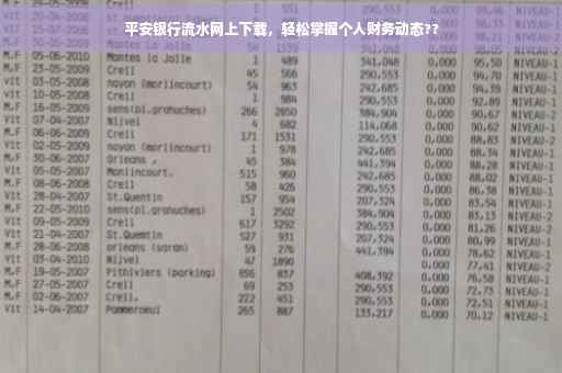 平安银行流水网上下载，轻松掌握个人财务动态??