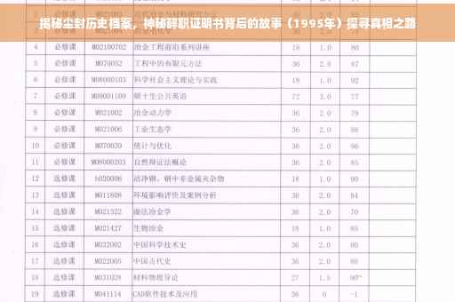 揭秘尘封历史档案，神秘辞职证明书背后的故事（1995年）探寻真相之路