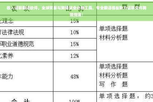 收入证明翻译软件，全球贸易与跨境就业必备工具，专业翻译模板助力证明文件跨境传递！