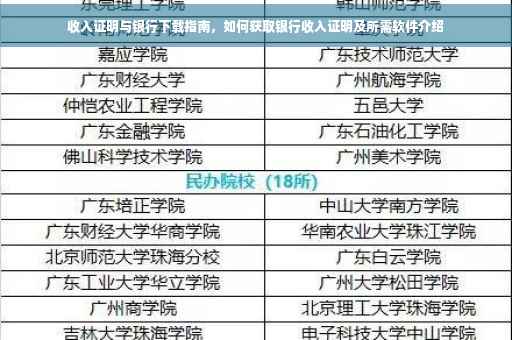 收入证明与银行下载指南，如何获取银行收入证明及所需软件介绍