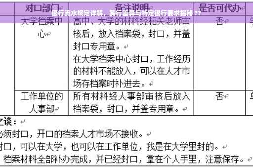 银行流水规定详解，跨行差异与特定银行要求揭秘 ??
