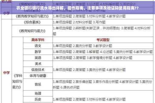 农业银行银行流水导出详解，操作指南、注意事项及验证码使用指南??