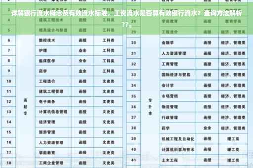 详解银行流水概念及有效流水标准，工资流水是否算有效银行流水？查询方法解析??。